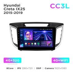 Radio samochodowe do Hyundai Creta IX25 2015-2019 Teyes CC3L 4+32 Gb 10"