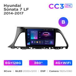 Radio samochodowe do Hyundai Sonata 7 LF 2014-2017 (B) Teyes CC3L 4+32 Gb 9"
