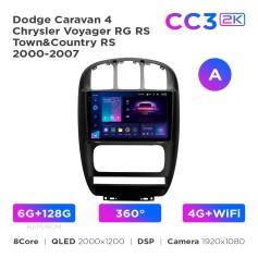 Radio samochodowe Teyes CC3 2k 6+128 Gb 360° Dodge Caravan 4 / Chrysler Voyager RG RS / Town&Country RS 2000-2007 (A) 10"