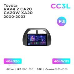 Radio samochodowe do Toyota RAV4 2 CA20 CA20W XA20 2000-2003 (F3) Teyes CC3L 4+32 Gb 9"