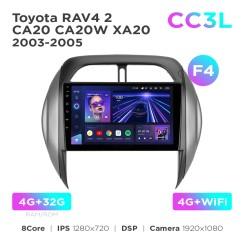 Radio samochodowe do Toyota RAV4 2 CA20 CA20W XA20 2003-2005 (F4) Teyes CC3L 4+32 Gb 9"