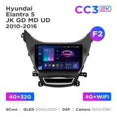 Radio samochodowe Teyes CC3 2k 4+32 Gb Hyundai Elantra 5 JK GD MD UD 2010-2016 (F2) 9"