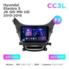 Radio samochodowe do Hyundai Elantra 5 JK GD MD UD 2010-2016 (F2) Teyes CC3L 4+32 Gb 9"