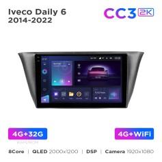 Radio samochodowe Teyes CC3 2k 4+32 Gb Iveco Daily 6 2014-2022 9"