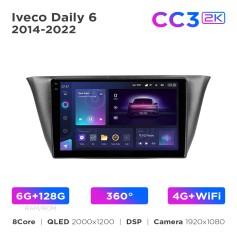 Radio samochodowe Teyes CC3 2k 6+128 Gb 360° Iveco Daily 6 2014-2022 9"