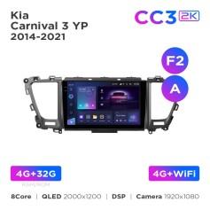 Radio samochodowe Teyes CC3 2k 4+32 Gb Kia Carnival 3 YP 2014-2021 (F2) (A) 9"