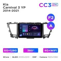 Radio samochodowe Teyes CC3 2k 6+128 Gb 360° Kia Carnival 3 YP 2014-2021 (F2) (A) 9"