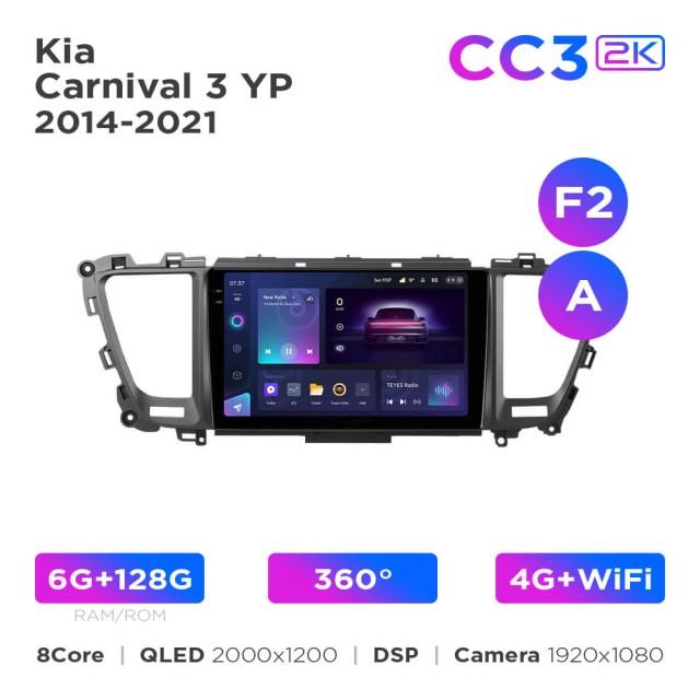 Radio samochodowe Teyes CC3 2k 6+128 Gb 360° Kia Carnival 3 YP 2014-2021 (F2) (A) 9"