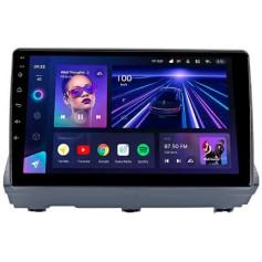 Radio samochodowe Teyes CC3L 4+32 Gb Renault Sandero 2021+ LHD 10"